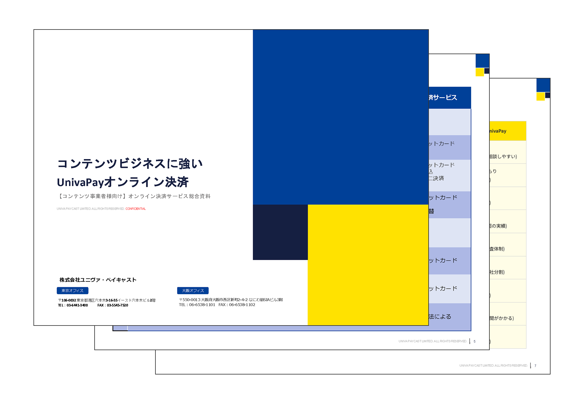 コンテンツビジネスに強い UnivaPayオンライン決済
